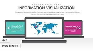 Information Visualization Keynote charts
