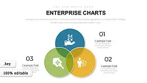 Enterprise Keynote Charts