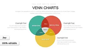 Venn Collection Keynote Charts