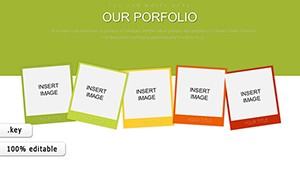 Our Portfolio Keynote Charts