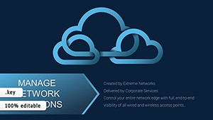 Manage Network Solutions Charts Template for Keynote Presentations