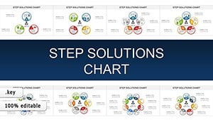 Step Solutions Charts for Keynote presentation