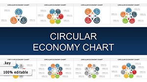 Circular Economy Keynote charts