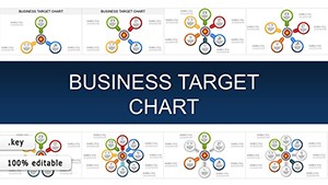Business Target Keynote charts for presentation