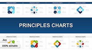 Principles Keynote charts Presentation