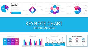 Performance Appraisal Keynote chart Presentation