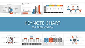 Interactive Slides Keynote chart Presentation