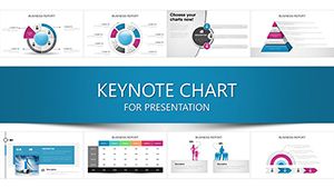 Technical Analysis Keynote chart presentation