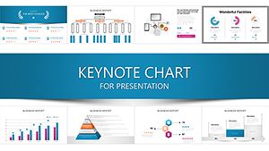 Analytics in Marketing chart for Keynote presentation