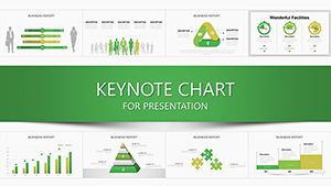 Manager Chart Keynote Charts | Template Presentation