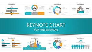 Success chart for Keynote presentation