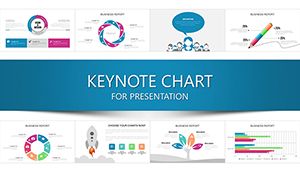 Marketing Research Keynote charts Presentation