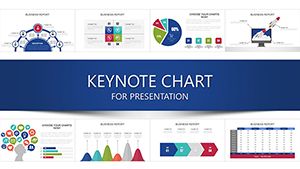 Successful Start in Business Keynote charts