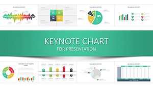 Statement of Financial Position Keynote Charts | Create Presentation