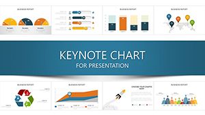 Financial Statement Analysis Keynote chart