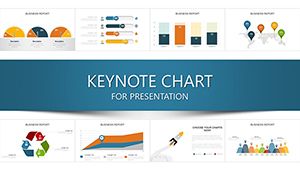 Financial Statement Analysis Keynote Charts Template for Professional Presentations