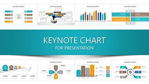 Productivity Keynote chart Presentation