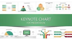 Create Stunning Presentations with Graph Keynote Charts