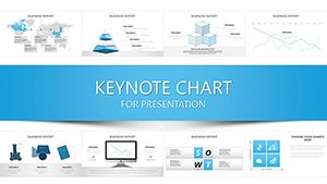 Communication Process Keynote chart template