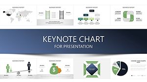 Sustainable Development Keynote chart presentation