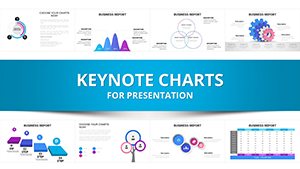 Professional Business Report Keynote Charts | Download Presentation