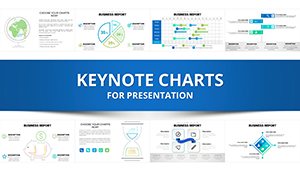 Business Analysis Solution Keynote Charts | Download Template Presentation