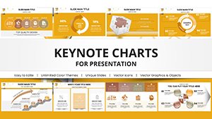 Project Timeline Management Keynote Charts for Presentation