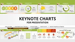 Food Products Keynote Charts for presentation
