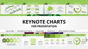 Healthy Nutrition Keynote Charts: Presentation