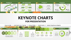Fruits Keynote Presentation and Charts Template for Visuals
