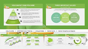 Fats and Oils Keynote Charts Template - Download Presentation
