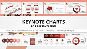Brain Five Senses Keynote Charts - Download Presentation Template
