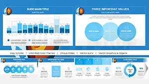 Geothermal Energy Keynote Charts - Download Infographics for Presentation
