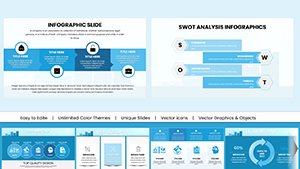 Analytical Graphics Keynote Charts | Download Presentations