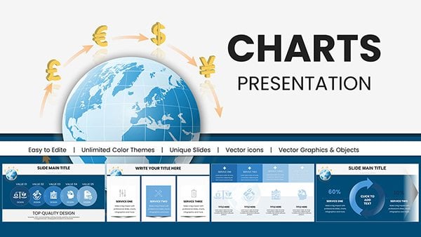 International Currency Exchange Keynote Charts Presentation