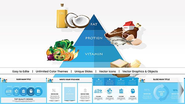 Food Pyramid Keynote Charts Presentation