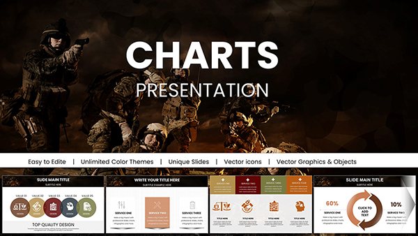 Operation Process Keynote Charts for Military Presentation