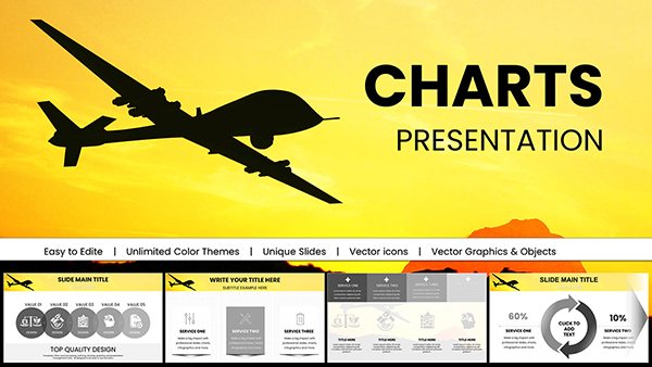 Military Technology Drones Keynote Charts for Presentation