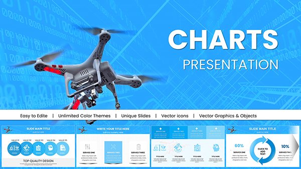 Drone Commercial Keynote Charts for Presentation