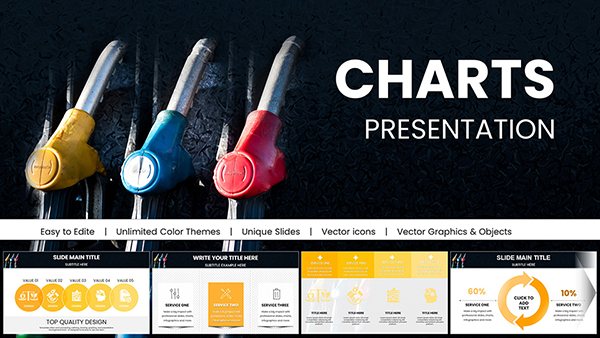 Gas Prices Keynote Charts for Presentation