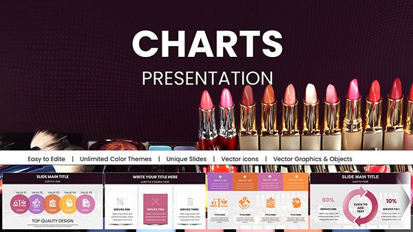 Vibrant Beauty Makeup Cosmetic Keynote Charts for Presentation