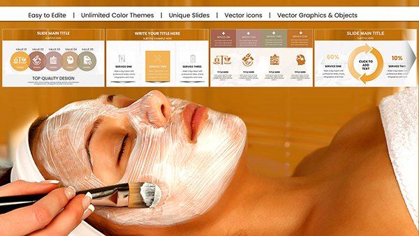 DIY Face Mask Spa Charts for Keynote Presentation