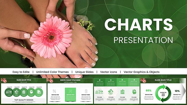 Spa Treatments Keynote Charts for Spa Presentation