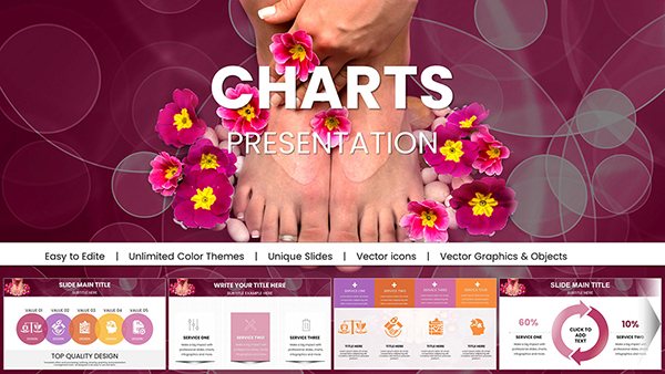 Spa Pedicure Treatment Keynote Charts Presentation