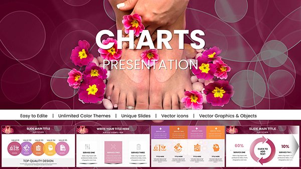 Spa Pedicure Treatment Keynote Charts Presentation