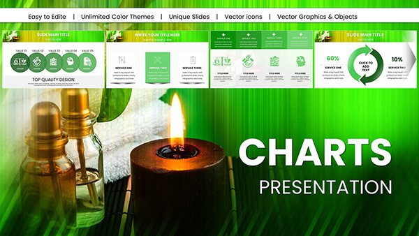 Spa Procedures Charts for Keynote Presentation