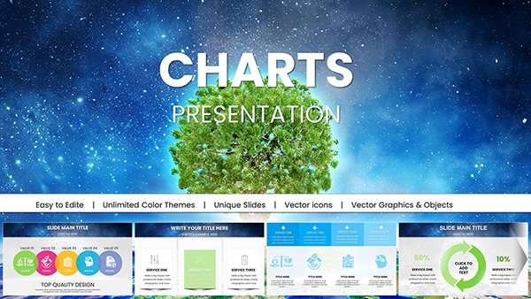 Ecology Charts Keynote Template - Save the Planet
