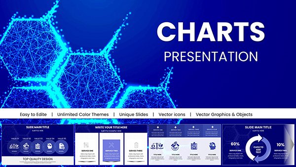 Medical Science Charts Template for Keynote Presentation