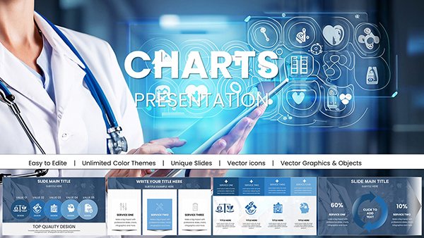 Medical Charts Keynote Template - Editable Healthcare Infographics