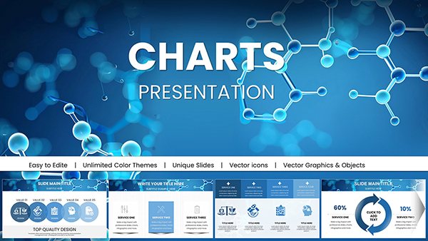 Education Presentations with Chemical Molecules Charts - Keynote Template for Scientific and Academic Use